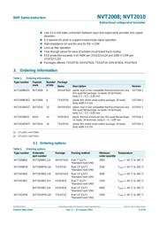 NVT2010PW datasheet.datasheet_page 2