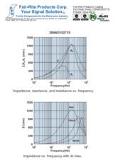 2506031027Y0 datasheet.datasheet_page 3