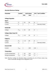 TLE4276GV50 datasheet.datasheet_page 5