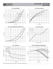 IXFP7N100P datasheet.datasheet_page 4