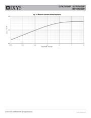 IXFP7N100P datasheet.datasheet_page 5