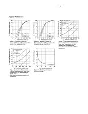 HSMS-2702-TR1 datasheet.datasheet_page 3