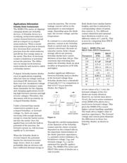 HSMS-270B-TR1 datasheet.datasheet_page 6