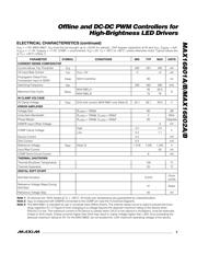 MAX16802BEVKIT datasheet.datasheet_page 3