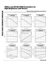 MAX16802BEVKIT datasheet.datasheet_page 4