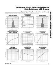 MAX16802BEVKIT datasheet.datasheet_page 5