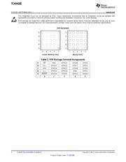 TCA6418EYFPR datasheet.datasheet_page 2