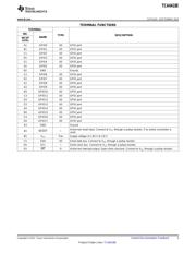 TCA6418EYFPR datasheet.datasheet_page 3