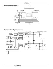 HIP4080AIP datasheet.datasheet_page 2