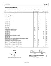 AD7983BRMZ-RL7 datasheet.datasheet_page 6