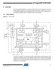 ATMEGA164P-A15MZ datasheet.datasheet_page 3