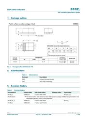 BB181 datasheet.datasheet_page 4