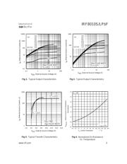 IRF8010STRLPBF datasheet.datasheet_page 3