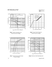 IRF8010SPBF datasheet.datasheet_page 4