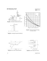 IRF8010SPBF datasheet.datasheet_page 6