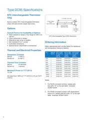 DC95F103Z datasheet.datasheet_page 2