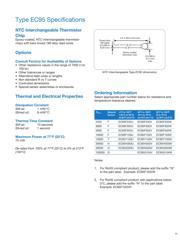 DC95F103Z datasheet.datasheet_page 3