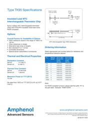 DC95F103Z datasheet.datasheet_page 4