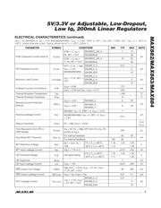 MAX882CSA datasheet.datasheet_page 3