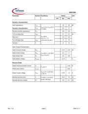 BSS159N L6906 datasheet.datasheet_page 3