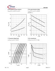 BSS159N L6906 datasheet.datasheet_page 6