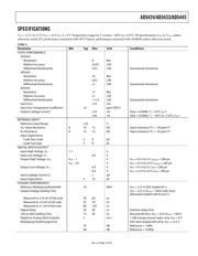 AD5445YCP-REEL datasheet.datasheet_page 3