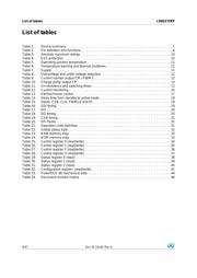 L99DZ70XPTR datasheet.datasheet_page 4