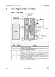 L99DZ70XPTR datasheet.datasheet_page 6