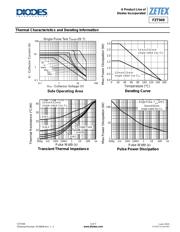 FZT949QTA datasheet.datasheet_page 3