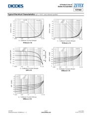 FZT949QTA datasheet.datasheet_page 5