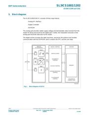 SL3S1002FTB1,115 datasheet.datasheet_page 4