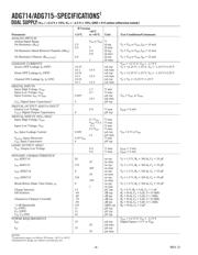 ADG714BRUZ-REEL7 datasheet.datasheet_page 4