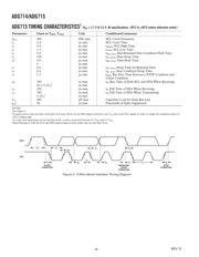 ADG714BRU datasheet.datasheet_page 6