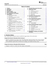 TAS5731MPHPR datasheet.datasheet_page 2