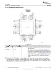 TAS5731MPHPR datasheet.datasheet_page 4