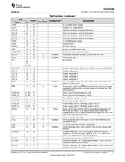 TAS5731MPHPR datasheet.datasheet_page 5