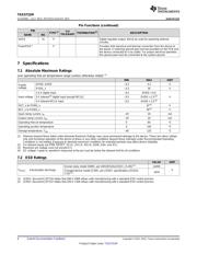 TAS5731MPHPR datasheet.datasheet_page 6