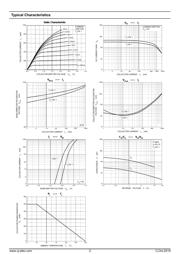 2SA1213 datasheet.datasheet_page 2