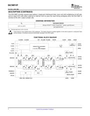 DAC5687MPZPEP datasheet.datasheet_page 2