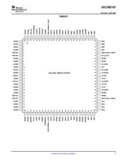 DAC5687MPZPEP datasheet.datasheet_page 3