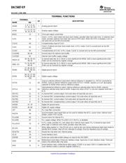 DAC5687MPZPEP datasheet.datasheet_page 4