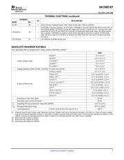 DAC5687MPZPEP datasheet.datasheet_page 5