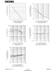 MMBT3904-7 datasheet.datasheet_page 4