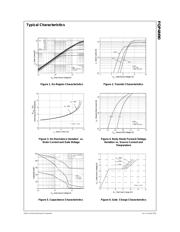 FQP4N90 datasheet.datasheet_page 3