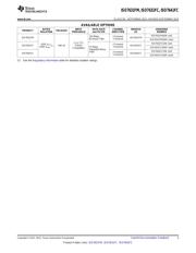 ISO7641FCDWR datasheet.datasheet_page 3