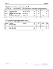 SY89838UMG TR datasheet.datasheet_page 6