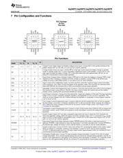 BQ24072RGTRG4 datasheet.datasheet_page 5