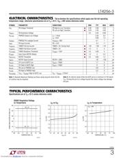 LT4256-3 datasheet.datasheet_page 3