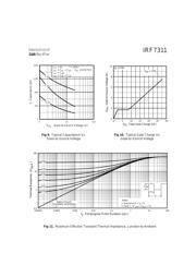 IRF7311 数据规格书 5