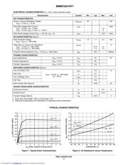 MMBF2201N datasheet.datasheet_page 2